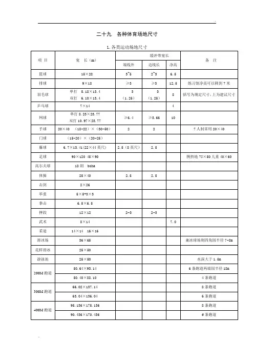 各种体育场地尺寸