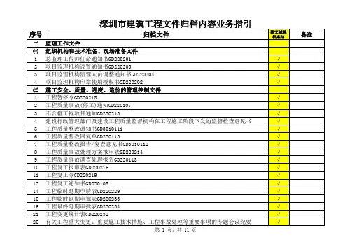 深圳市建筑工程文件归档内容业务指引