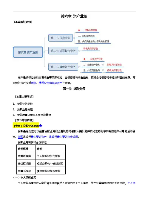 2020初级银行《法律法规与综合能力》第6章讲义