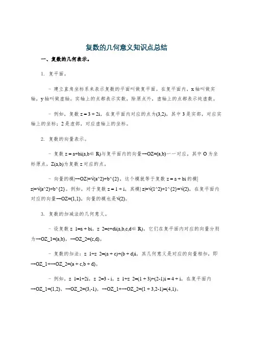复数的几何意义知识点总结