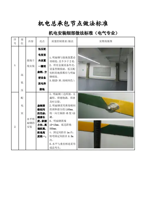 鲁班奖细部节点做法