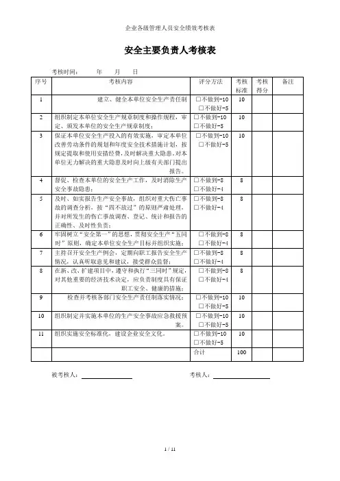 企业各级管理人员安全绩效考核表