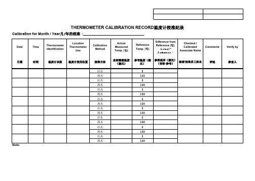 Thermometer calibration record温度计校准记录