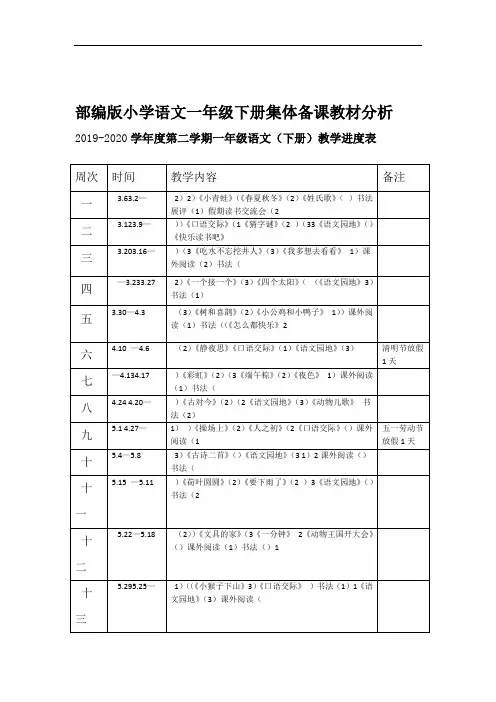 部编版小学语文一年级下册集体备课教材分析全册