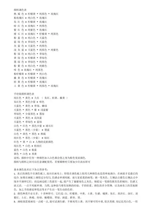 颜料调色表
