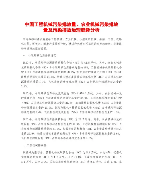 中国工程机械污染排放量、农业机械污染排放量及污染排放治理趋势分析