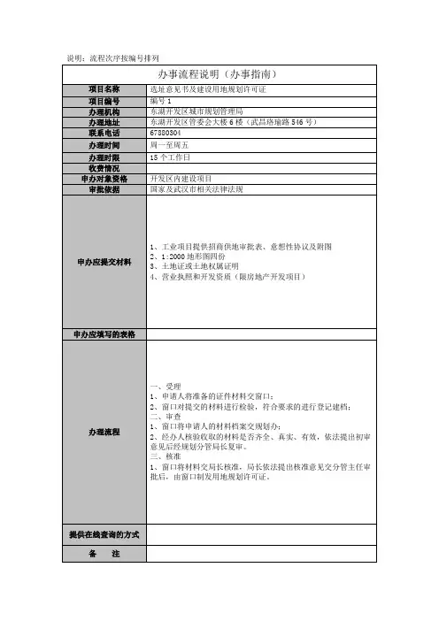 办事流程说明(办事指南)