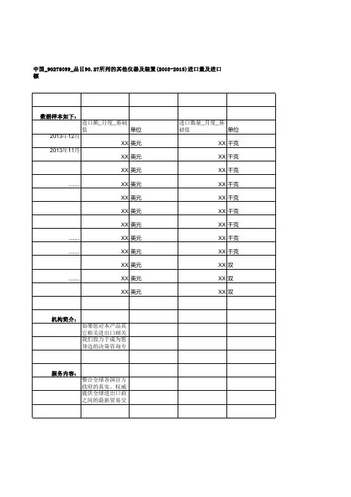 中国_90278099_品目90.27所列的其他仪器及装置(2003-2013)进口量及进口额