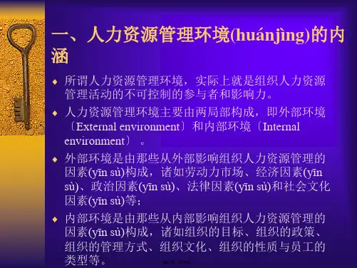 最新浅谈人力资源管理环境