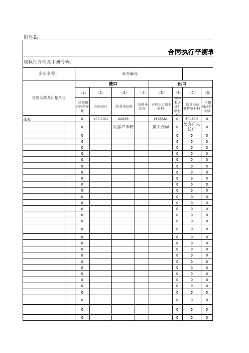 海关平衡表