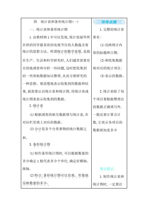 苏教版四年级数学上册第四单元《统计表和条形统计图(一)》知识点汇总
