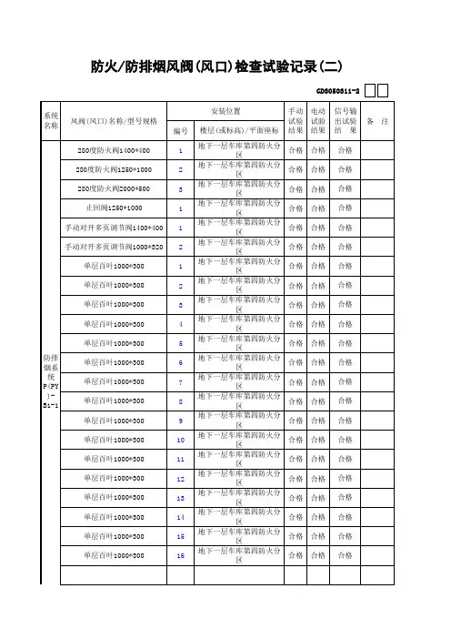 防火、防排烟风阀(风口)检查试验记录(二)