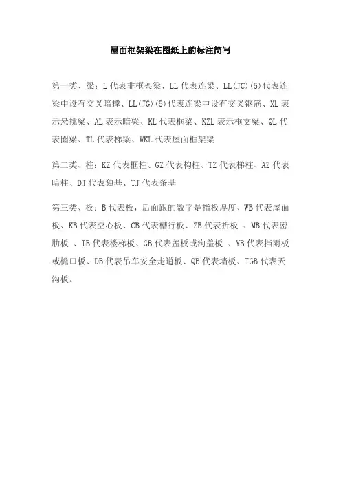 屋面框架梁在图纸上的标注简写