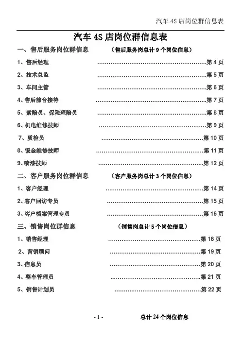 汽车4S店岗位群信息表