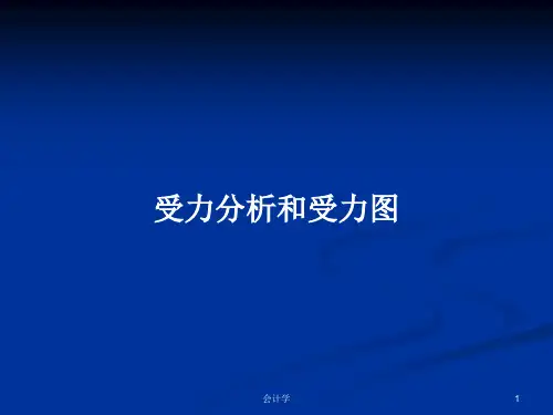 受力分析和受力图PPT学习教案