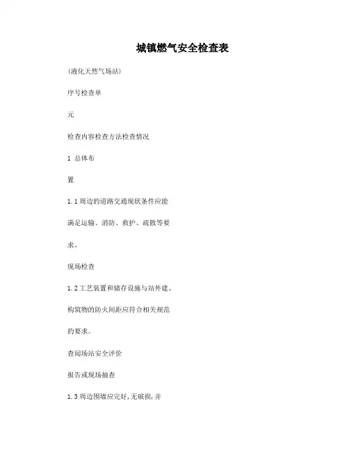 《城镇燃气安全检查表(液化天然气场站)》