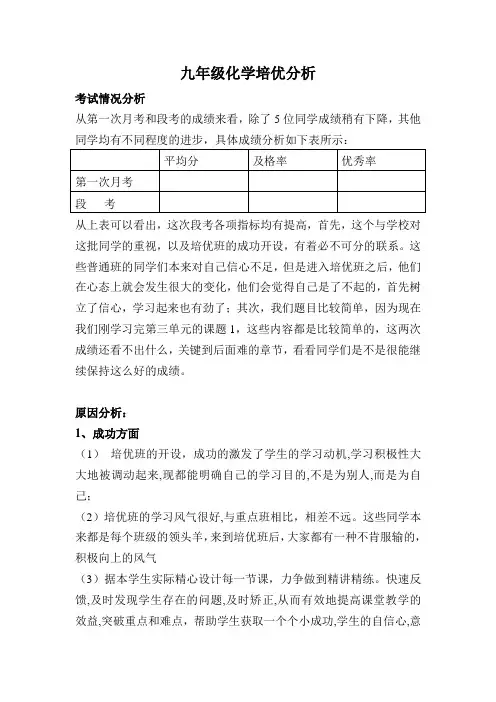 九年级化学培优总结