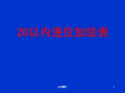 20以内进位加法表ppt课件