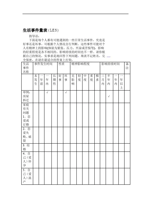 完整word版生活事件量表及评分标准