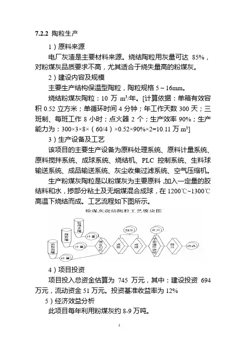 陶粒工艺方案
