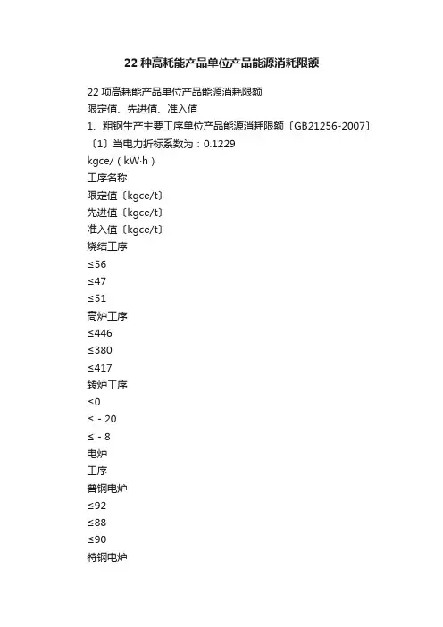 22种高耗能产品单位产品能源消耗限额