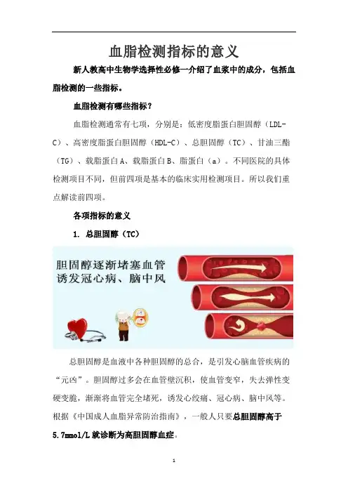 高中生物 血脂检测指标的意义