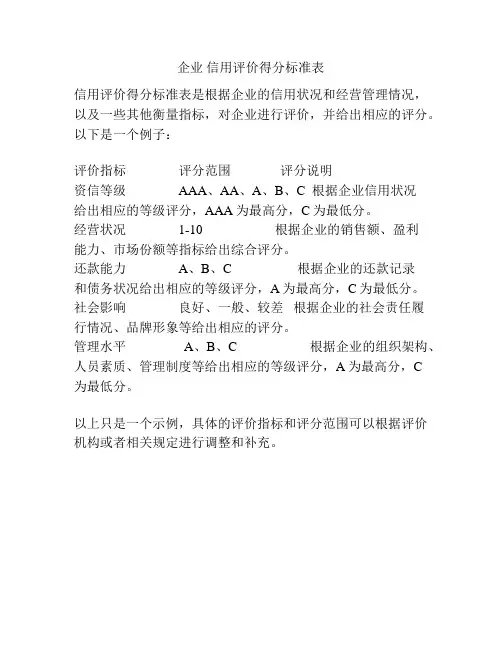 企业 信用评价得分标准表