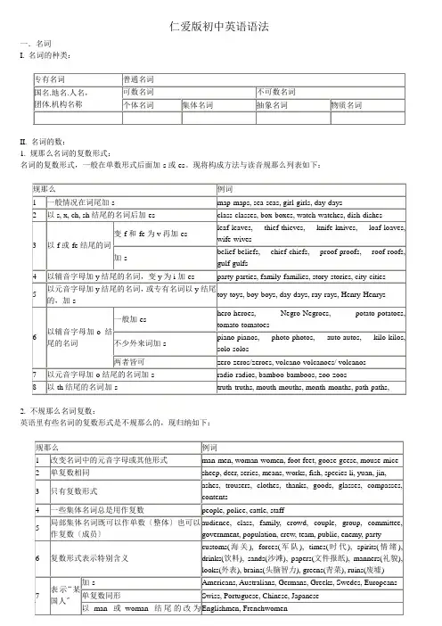 仁爱版初中英语语法(归纳)