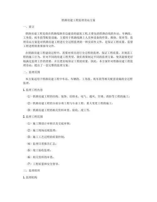 铁路房建工程监理旁站方案
