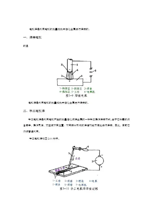 焊接技术大全