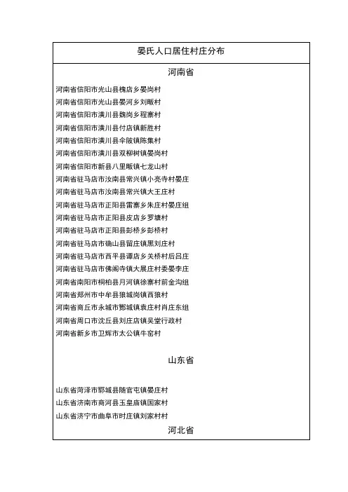 全国晏氏人口村落分布统计