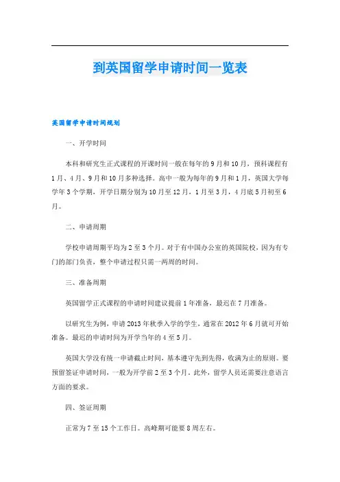 到英国留学申请时间一览表