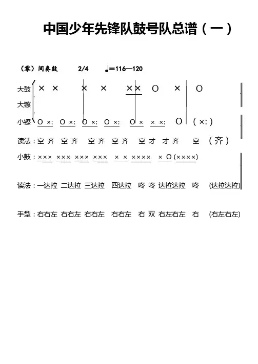 鼓号队总谱简易模式