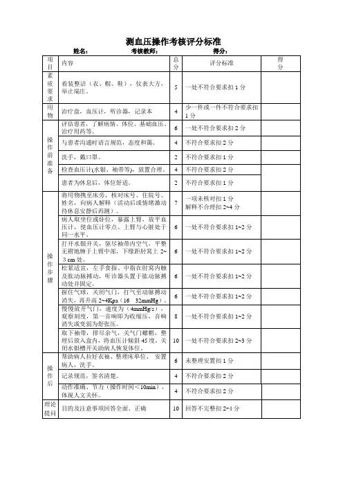 血压测量操作评分标准
