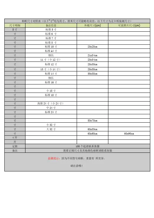 相框尺寸对照表
