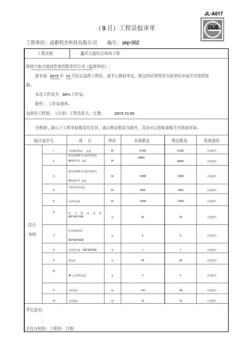 工程量报审表