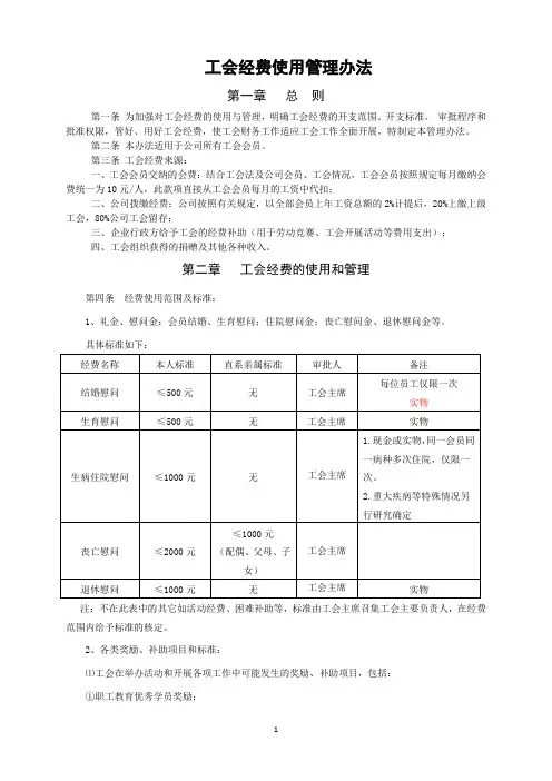 工会经费使用管理制度