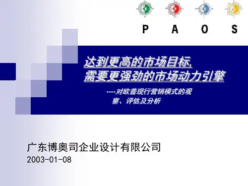 关于欧普现行营销模式的观察、评估与分析(ppt 66页)