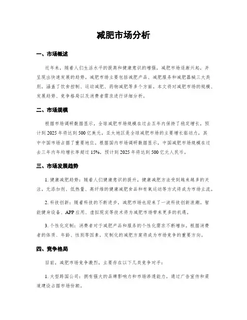 减肥市场分析