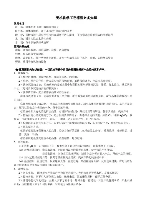无机化学工艺流程必备知识