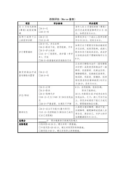 跌倒评估(Morse量表)