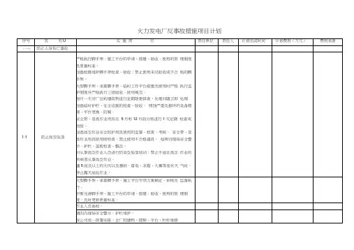 火力发电厂反事故措施项目计划