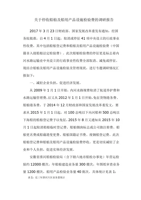 船检费用停收调研报告