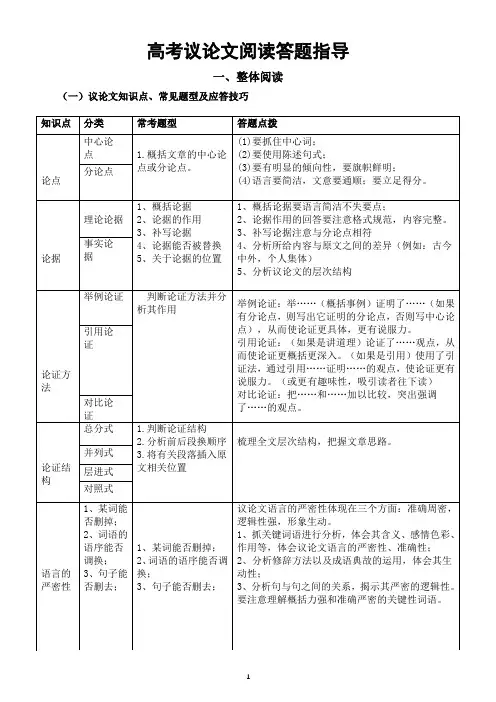 高中语文高考议论文阅读答题指导