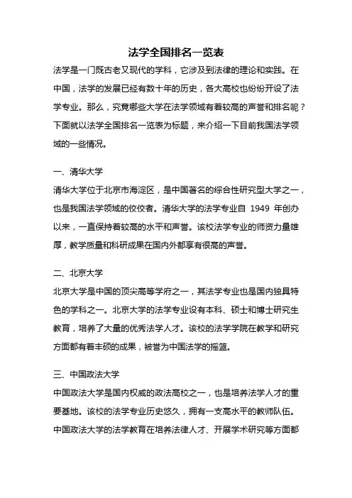 法学全国排名一览表