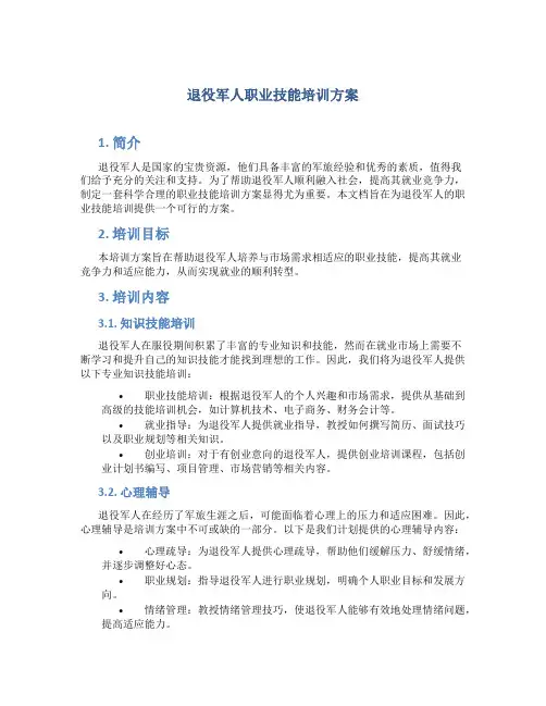 退役军人职业技能培训方案 (2)