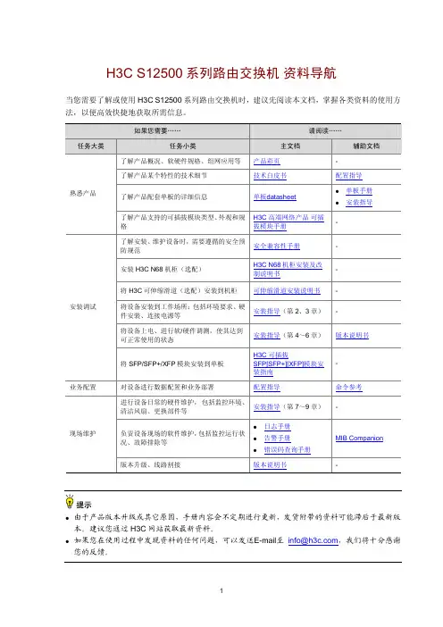 H3C S12500系列路由交换机 资料导航-6W101-整本手册