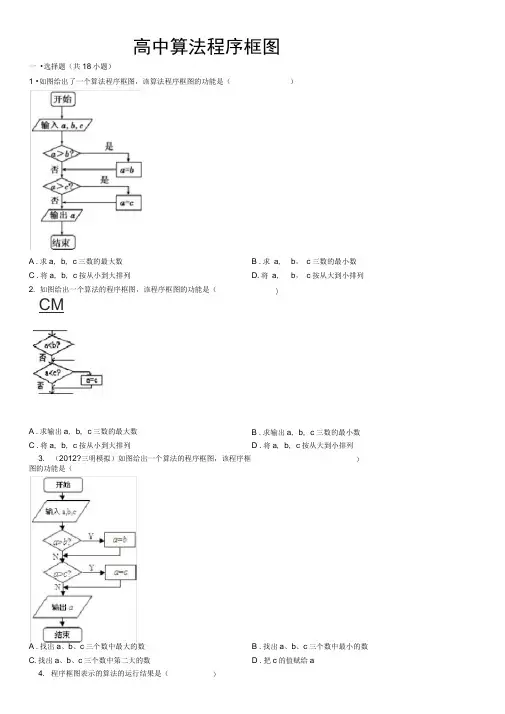 (完整版)高考算法程序框图真题练习及答案详解