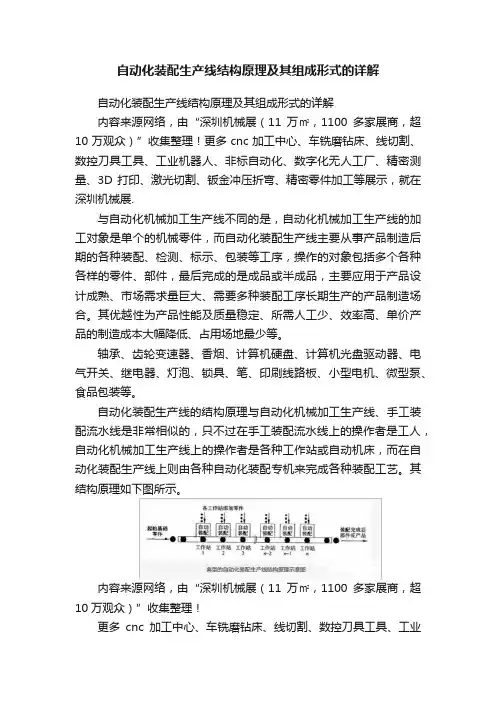 自动化装配生产线结构原理及其组成形式的详解