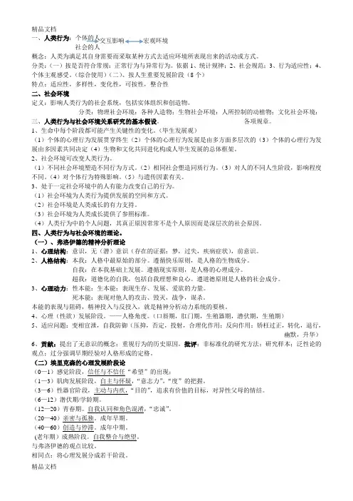 最新人类行为与社会环境知识要点复习